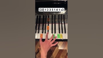 Bohemian Rhapsody By Queen Piano Tutorial #shorts