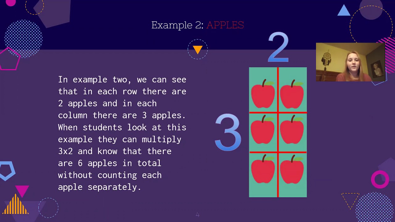 multiplication-array-and-area-model-youtube