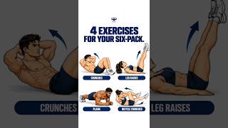 4 exercises for a sixpack🔥🤔