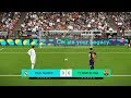 REAL MADRID vs FC BARCELONA | Penalty Shootout | PES 2018 Gameplay PC