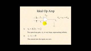 Operational Amplifier Basics
