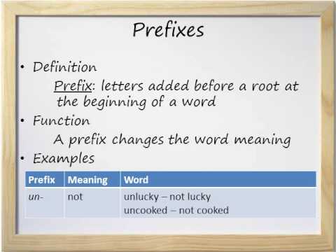 Prefixes, Suffixes, and Word Roots - Video and Worksheet