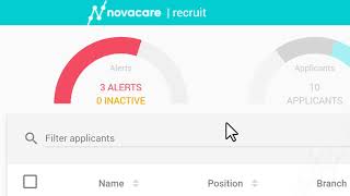 Recruitment Dashboard Part 1