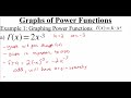 Understanding Power Functions and Their Graphs
