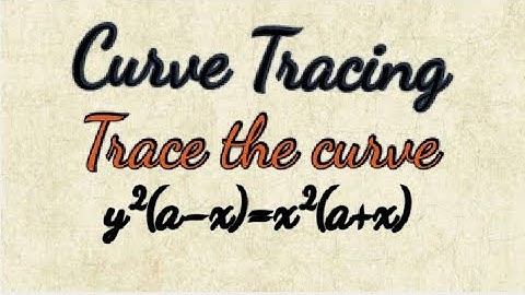 Trace the curve   y²(a-x)=x²(a+x)
