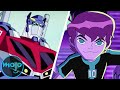 Top 10 Most Powerful Cartoon Protagonists