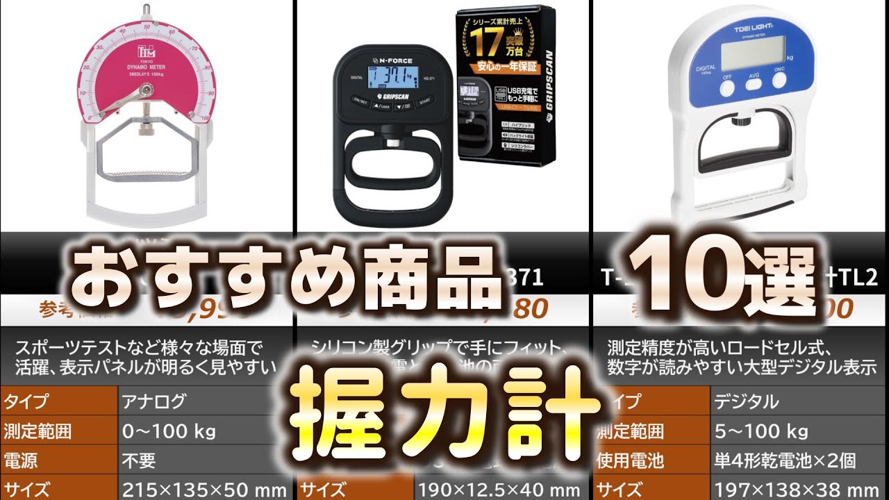 Top 10 Grip Strength Testers (2026) - YouTube