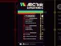 ARC Raiders Expeditions Explained. 1st & 2nd Expedition Details Released! #arcraiders #gaming