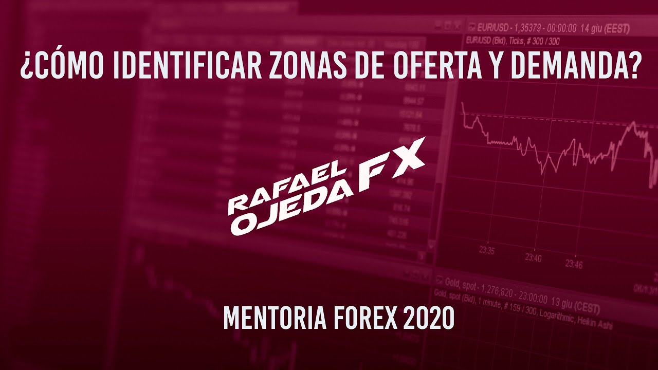 Como identificar zonas de oferta y demanda en forex