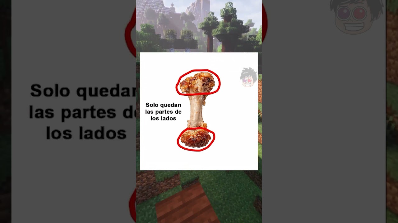 Comiendo Alita De Pollo
