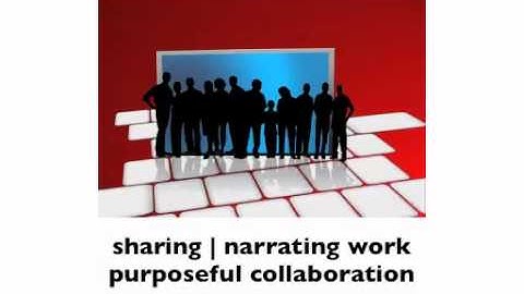 Introduction to workplace learning & collaboration