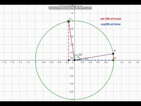 დაყვანის ფორმულები ტრიგონომეტრიაში