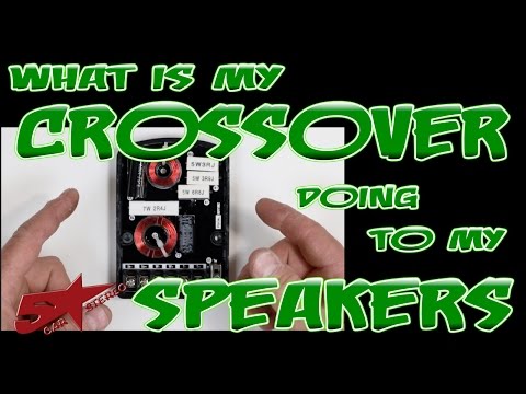 Wideo: Co to jest crossover samochodowy sprzęt audio?