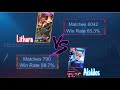 LITHARA VS AKIDDOS - MOBILE LEGENDS