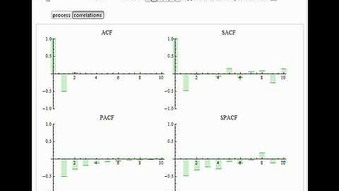 Autoregressive Moving-Average Generator