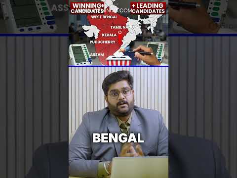 Thumbnail for Monday Market Prediction 🚨 Elections + War + LPG Shock | Nifty Next Move?