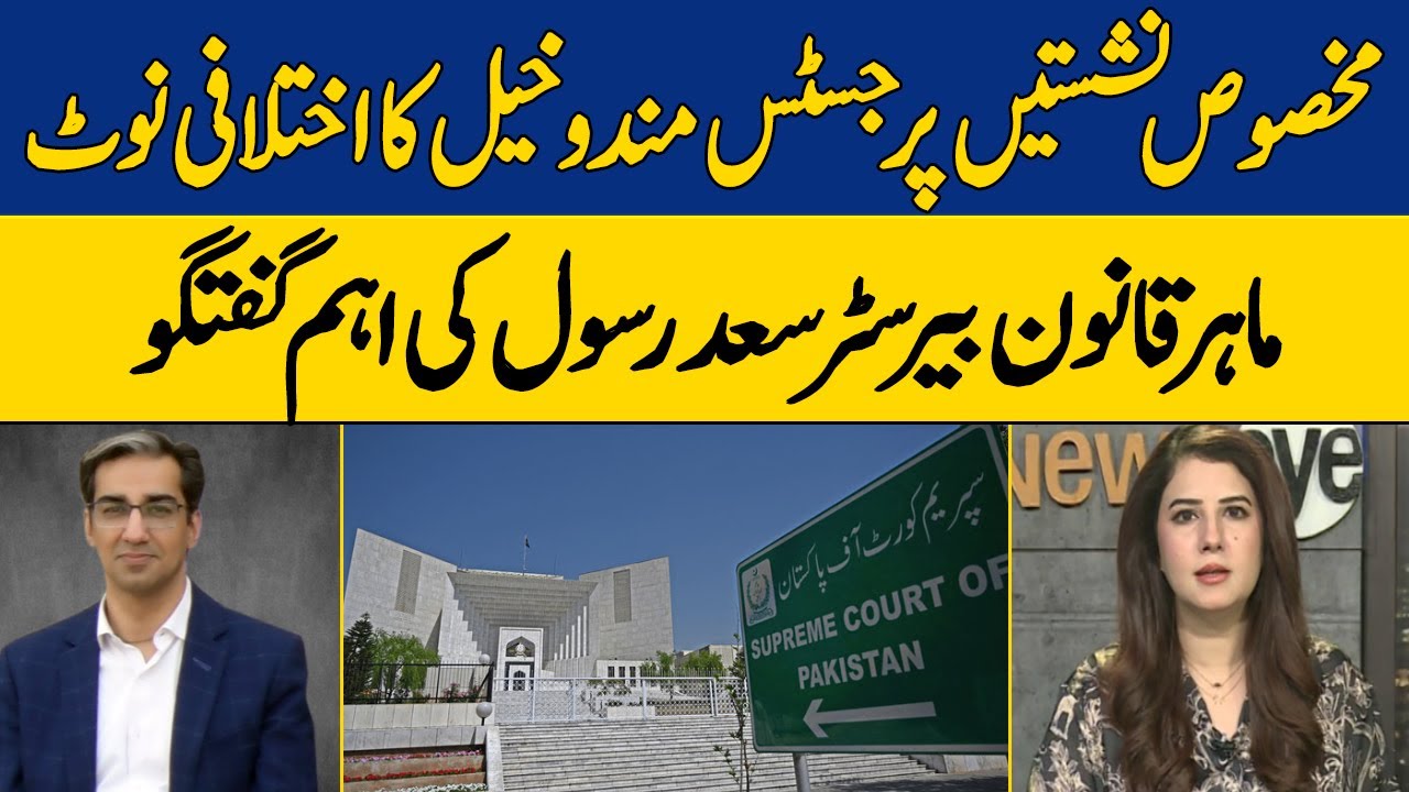 Ali Saad Rasool Justice Mandukhel's Dissent: Barrister Saad Rasool Decodes Reserved ...