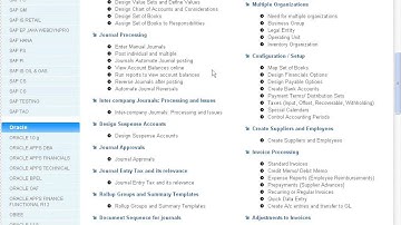 Oracle Apps Financials Online Training and Placement - Crescent IT Solutions