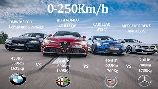 Comparative Bmw M3 Cp 450Hp Vs Alfa Giulia Qv 510Hp Vs Cadillac Ats-V 464Hp Vs Mercedes C63S 510Hp