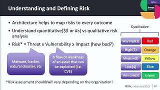 Why Having a Security Reference Architecture Matters!