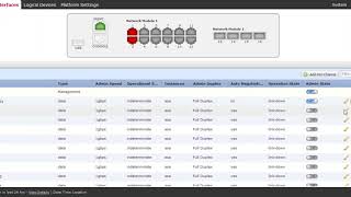 Cisco FTD 2100 FMC Interface