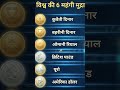 @Rakesh yadav #world ka six mahga mudri diy hai paper Anay La most important questions hai