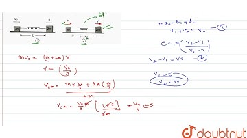 Two blocks A and B of masses m and 2m are connected by a massless spring of natural length L and...