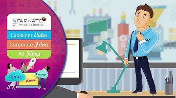 Video marketing with Incarnate