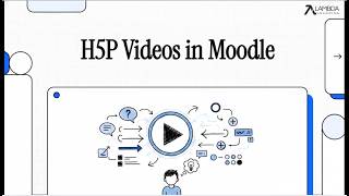 Boost Learner Engagement with H5P in Moodle