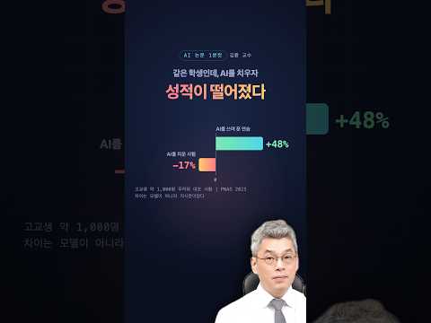 AI로 연습할 땐 48% 올랐는데, AI를 치우자 17% 떨어졌습니다 #AI교육