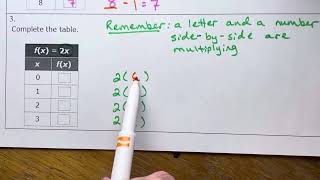 Complete a Function Table From an Equation (Example 3)