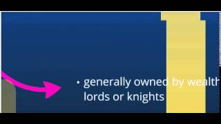 Fuedal/Manor System