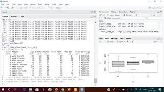 Working with Data in a Data Frame in R