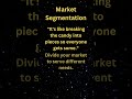 Market Segmentation