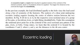8 12 1 Shear Joints with Eccentric Loading