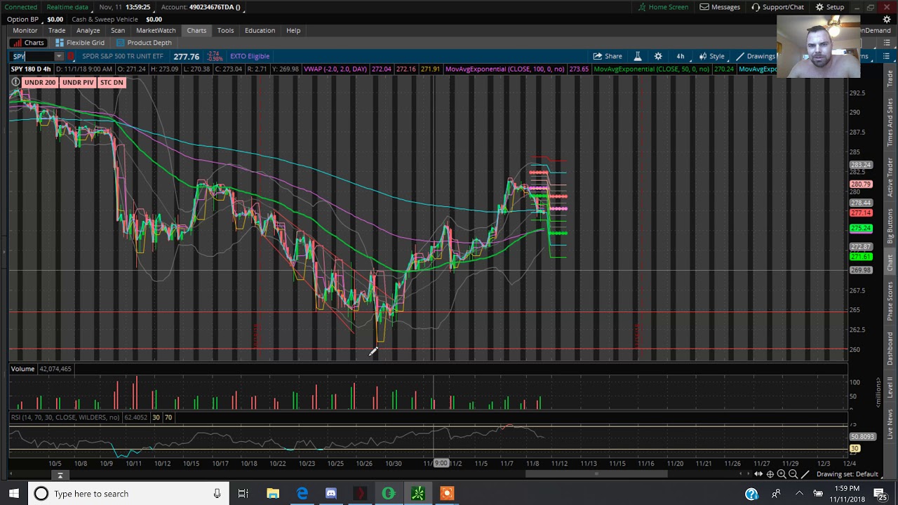 nov 11 vid 3 labd/labu dgaz/ugaz/gush/drip/jnug - YouTube