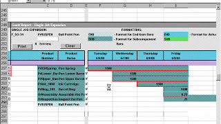 Resource Manager for Excel Overview