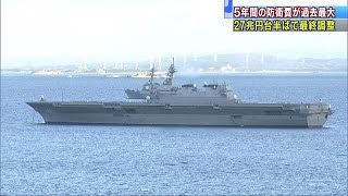 5年間の防衛費が過去最大　27兆円台半ばで最終調整(18/12/13)