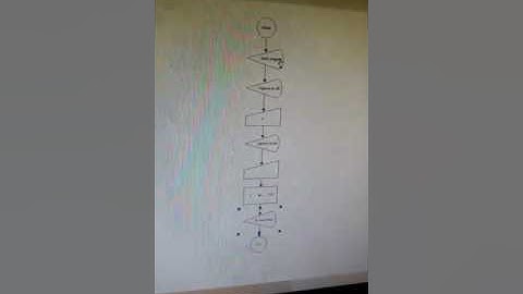 DFD EL AREA DE UN TRIÁNGULO