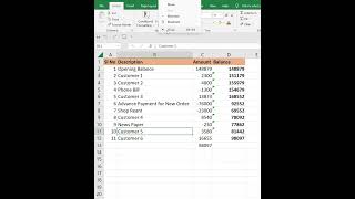 Its Easy To Set Password To An Excel File.