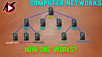 How Domain Name System ( DNS ) Works?