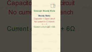 JEE Mains 2026 APR 5th Shift 2  Q37   Capacitor Voltage in Steady State   Option 2   #jeemain2026