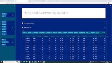 CrossTabulation Matrix data from Excel to Mysql with Python and Streamlit PART 2