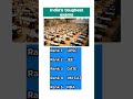 India's toughest exams #upsc #jee #gate #nda #cat #ssc #motivation