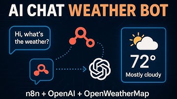 Build an AI-Driven Chat Workflow in n8n | Real-Time Weather Data with OpenAI & OpenWeatherMap