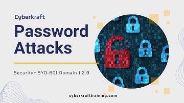 Password Attacks Security+ SY0-601 Domain 1.2.9