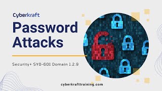 Famous Password Attacks Security+ SY0-601 Domain 1.2.9 Profile