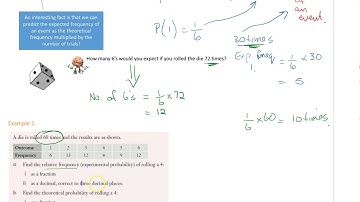 Comparing Relative Frequency and Theoretical Probability