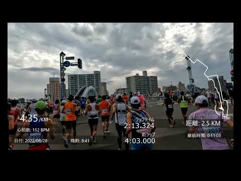 2022北海道マラソン　タイム3:09:05 目線カメラノーカットバージョン