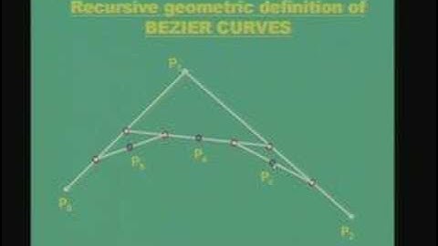 Lecture - 38 Curves and Surface Representation